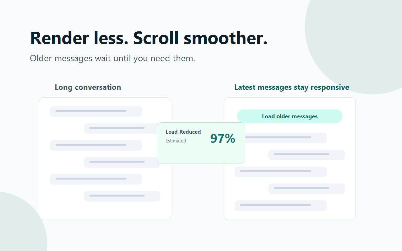 ChatGPT Window performance preview showing older messages deferred and recent messages responsive